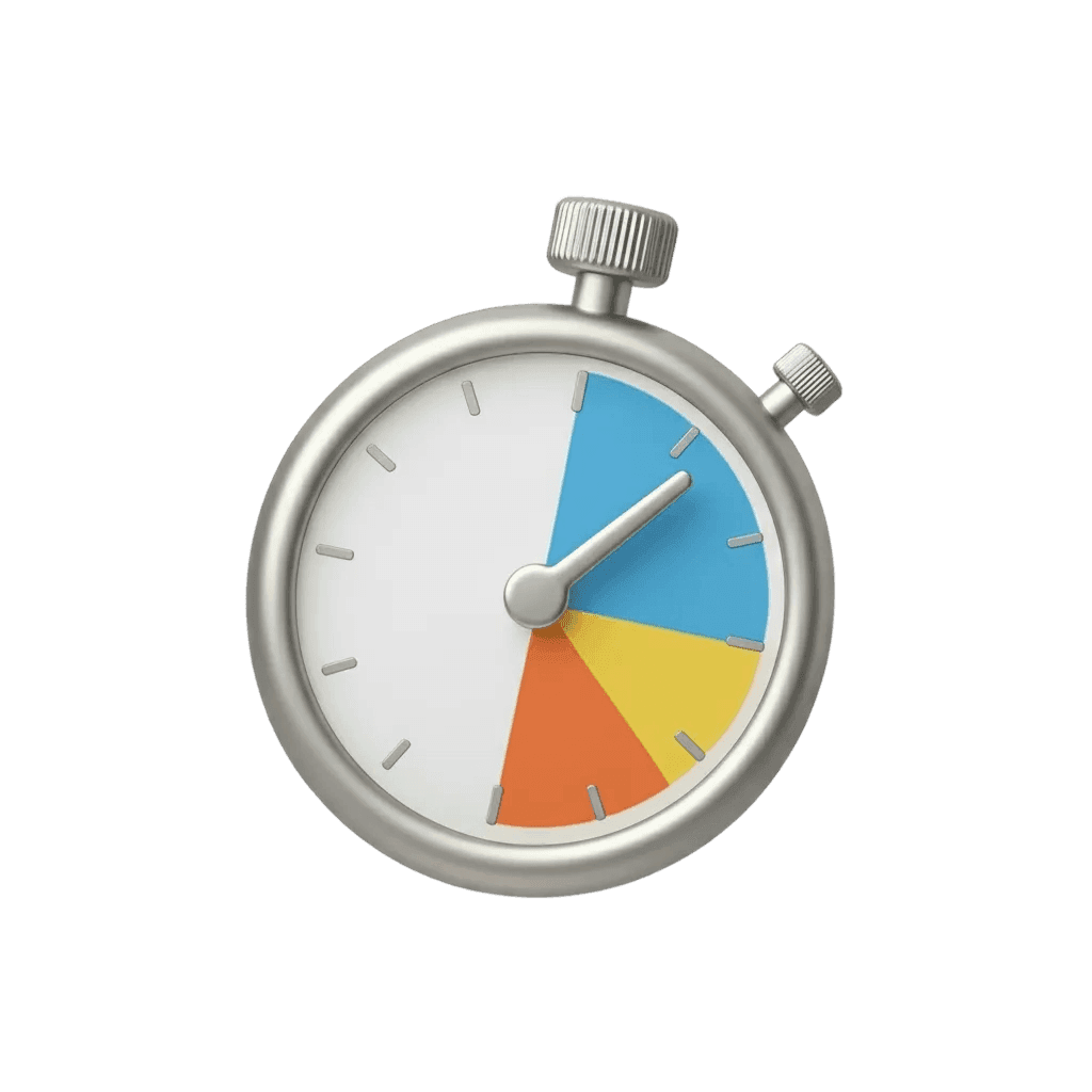 可控触发示意图